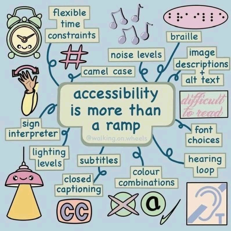 This is important! 🙌 
📷 <a href="/KatyNash/">Katy Nash</a>