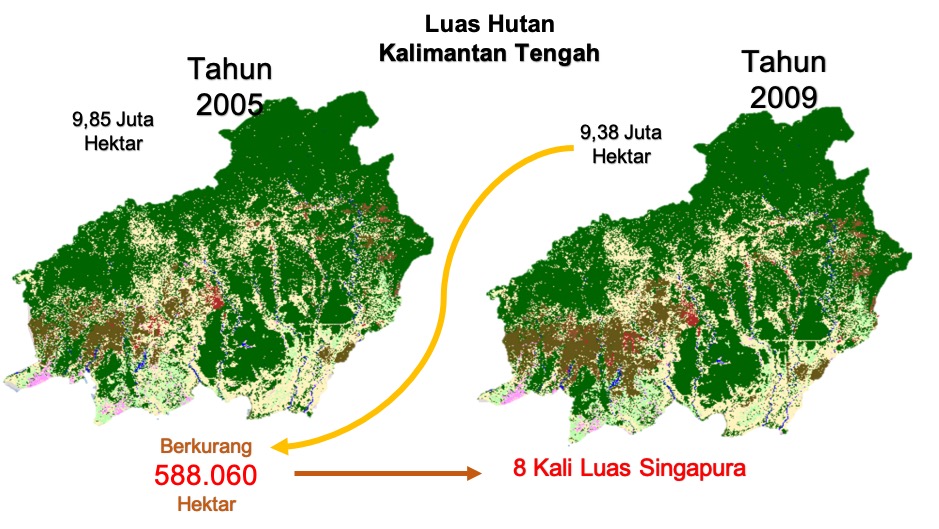 sobinfomedia's tweet photo. Hilangnya tutupan hutan kalteng selama 20 tahun terakhir dan bencana ekologis yg intensitasnya semakin tinggi dan meluas cakupannya seperti sekarang ini. 
#STOP_Deforestasi #saveourborneo https://t.co/Qfgodv1TaR