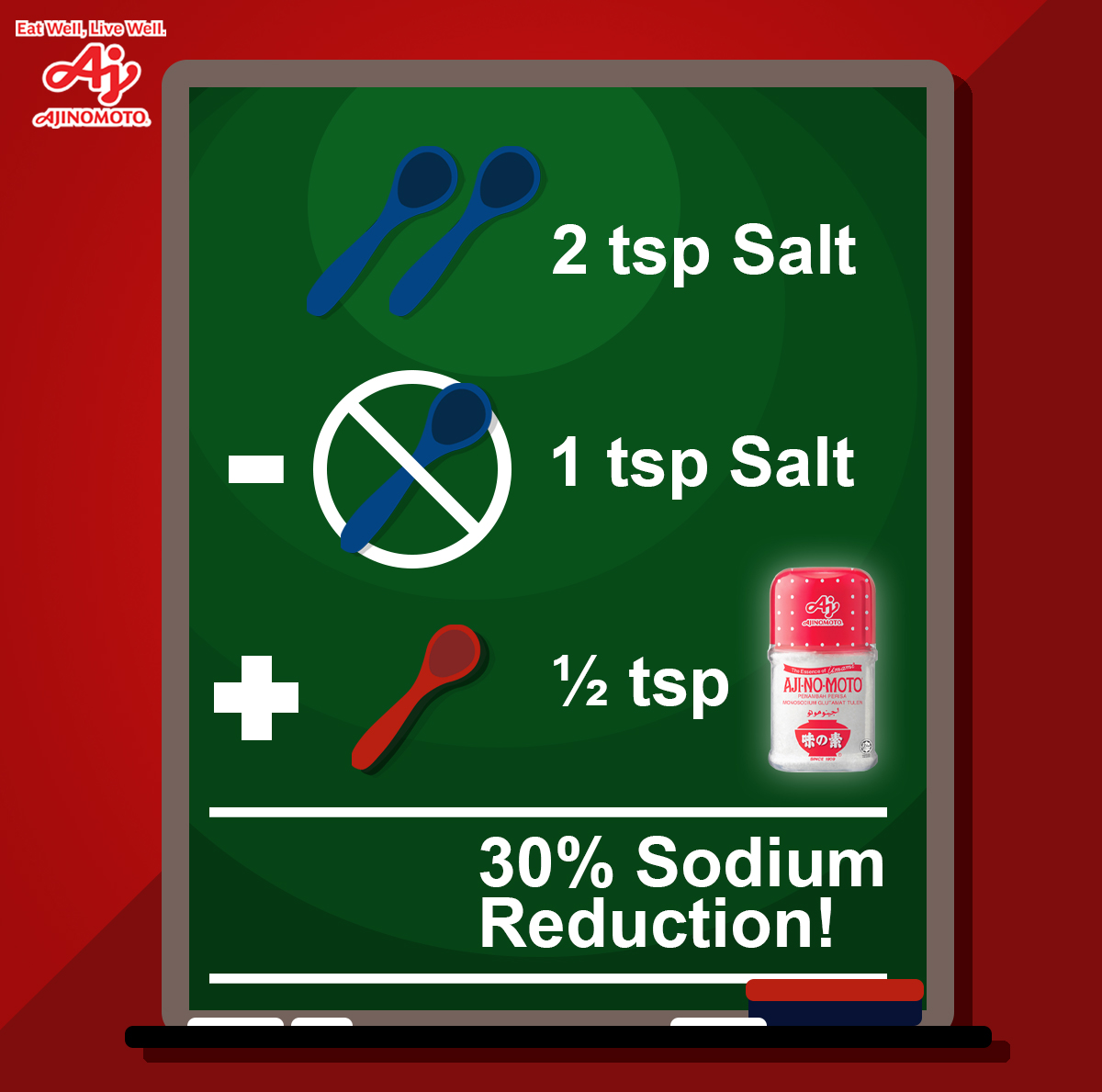 HiAjinomotoMY's tweet photo. Siapa kat sini tahu formula utk kurangkan sodium dgn rasa Umami? Okay Cikgu Jing bagitahu, formulanya ialah 1 tsp salt + 1/2 tsp AJI-NO-MOTOยฎ๏ธ! Try la, ianya memang sihat & melazatkan food korang tau!
#HiAjinomotoMY #Ajinomoto #LearnwithCikguJing #LessSalt #UmamiIt #KurangGaram https://t.co/Etg6N21IhE