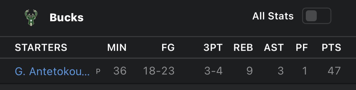 tzusashi's tweet photo. Giannis is a sick man https://t.co/BM9dO9QMnr