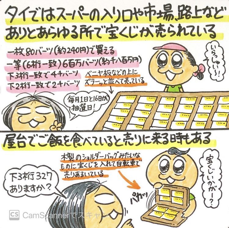 タイ人の宝くじにかける情熱がすごい。犬のおなかの模様から当たり数字割り出してる人がいて、しかもちゃんと当てていた 