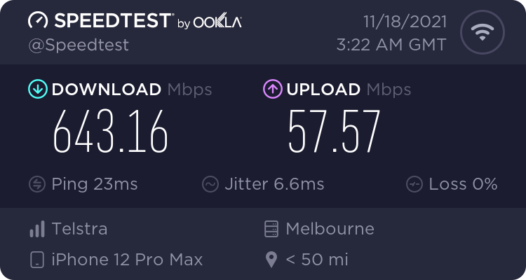 vungyn's tweet image. 400m of @NBN_Australia FTTN copper vs. 800m of @Telstra 5G … 16x the download speeds and for only $6 more! Very impressed!