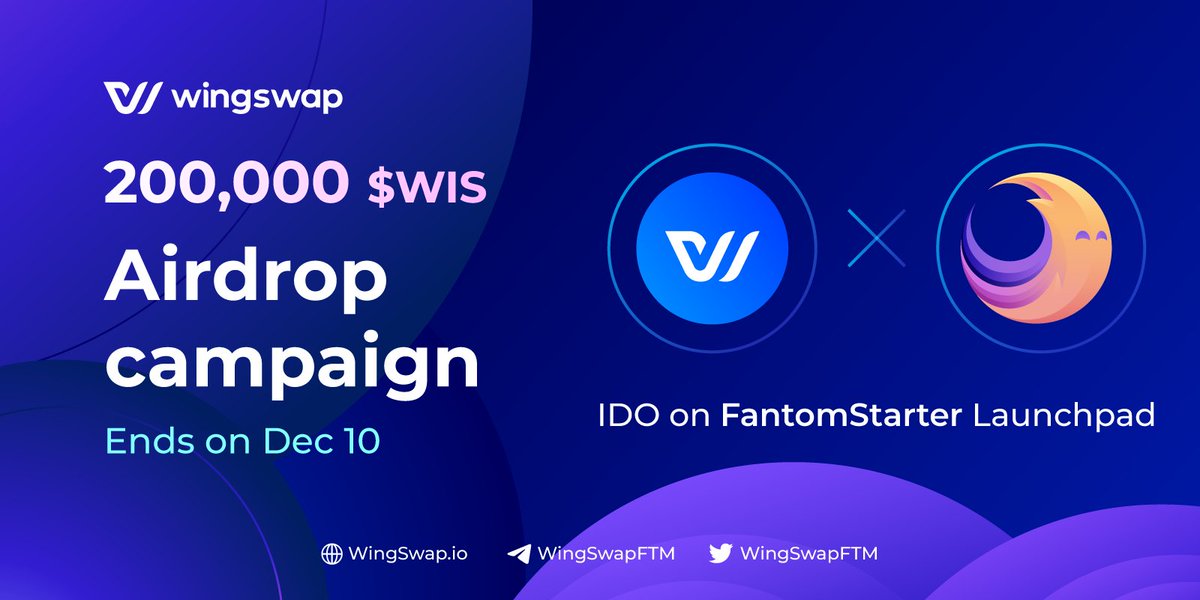 🎉 In celebration of @WingSwapFTM launching $WIS token on @FantomStarter We are thrilled to announce the first-ever Community Airdrop Event for 1000 luckiest participants & top 100 referrals 💵 200.000 $WIS ⏰ Ends on: Dec 10 JOIN NOW: gleam.io/XFr4a/wingswap… 😉 #WingSwap
