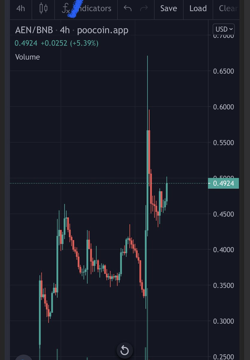 Altera Technology tweet media