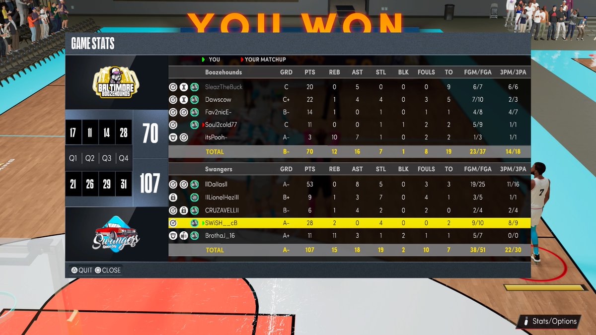 BO3.. S/o 2 da guys‼️💯 <a href="/RankEm_/">RankEm</a> <a href="/Big_Brudda_PURP/">Coach Purp</a> @youFamousEnough <a href="/WalkOnWarriors/">⚠️ Walk-On Warriors</a> @2kCrewFinder