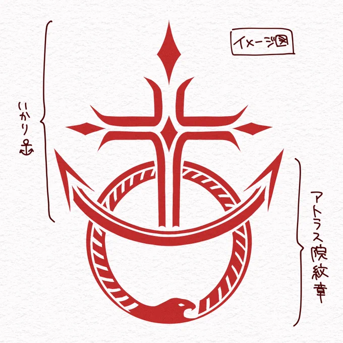 ネモ(シオン)の令呪を勝手に考えました 