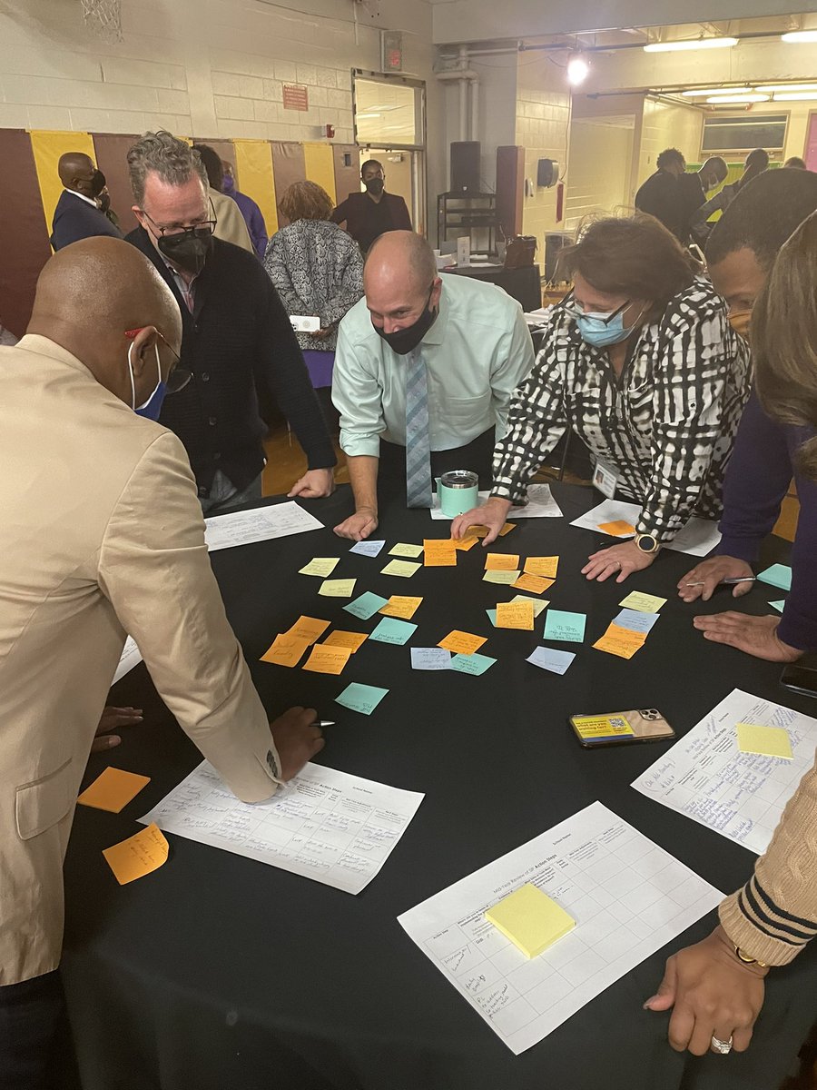 drkalag's tweet photo. Great collaboration at the APS principals’ meeting. #JMC #SIPReview #WeAreAPS @Selenaflorence @Williams_APS @DrLisaHerring @WilhelminaRegi2 @OBrianSpann1 @CAOyolob https://t.co/SYBC4G3luN