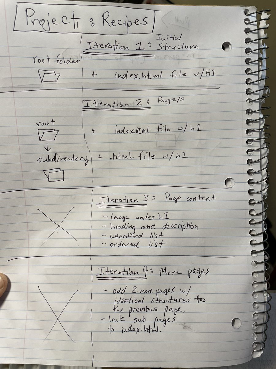 Day 3 of #100DaysOfCode
- Podcast: “A heap of heaps” from <a href="/basecspodcast/">Base.cs</a>
- #TheOdinProject: Started paper planning for PROJECT:RECIPES, the final HTML lesson before jumping into CSS.
- <a href="/github/">GitHub</a>: updated my profile and cloned a new repo to my local machine with Git.
