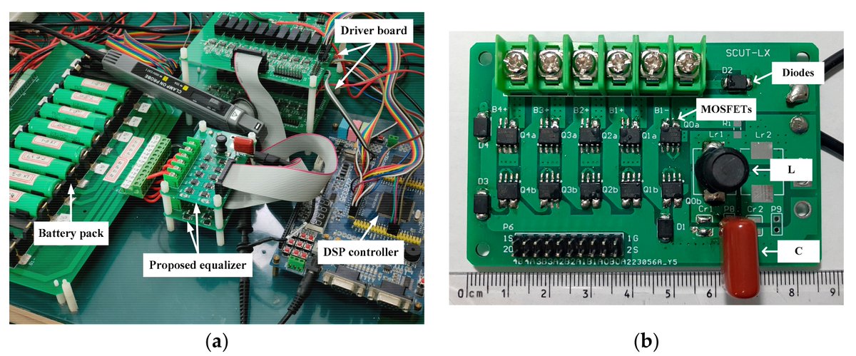 ElectronicsMDPI's tweet photo. 📚#EditorChoice 👉An Enhanced Multicell-to-Multicell #Battery Equalizer Based on Bipolar-Resonant LC #Converter👈 by Xuan Luo et al. from South China University of Technology
🔓Read at: https://t.co/vIb2yZMmvK
#electronics #power_electronics #BMS #MC2MC #resonant_converter https://t.co/qNrW5j41gh