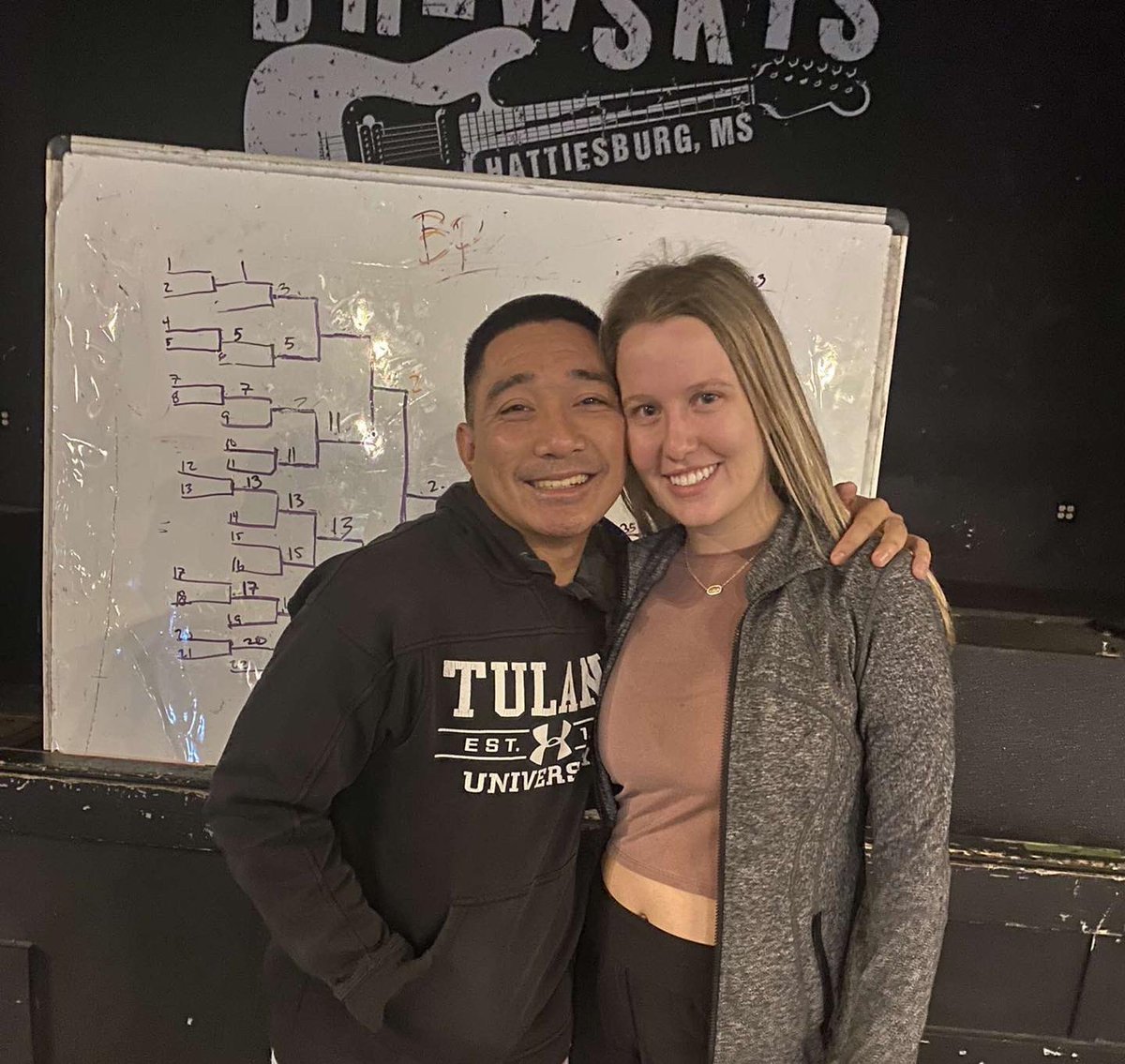BrewskysHatti's tweet photo. Great Week at Brews!
—Wednesday-50 cent wings, $4 beer pitchers, $12 Well Liquor pitchers, $2 Off Frozen Drinks!! Beer Pong Tourney @11 w/$50 bar tab &amp; Free Cover for week for winners
—Thursday @11- Taylor Swift Night w/DJ Re-Quest &amp; $3.50 Seltzers, $2 Lemon-drops, $1 Well Drinks https://t.co/jaxIsp5Dax