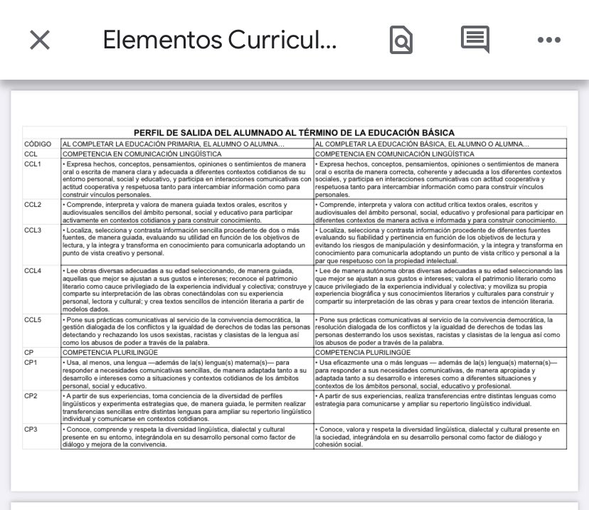 PRIMARIA mientraspasabamos.blogspot.com/2021/10/proyec…