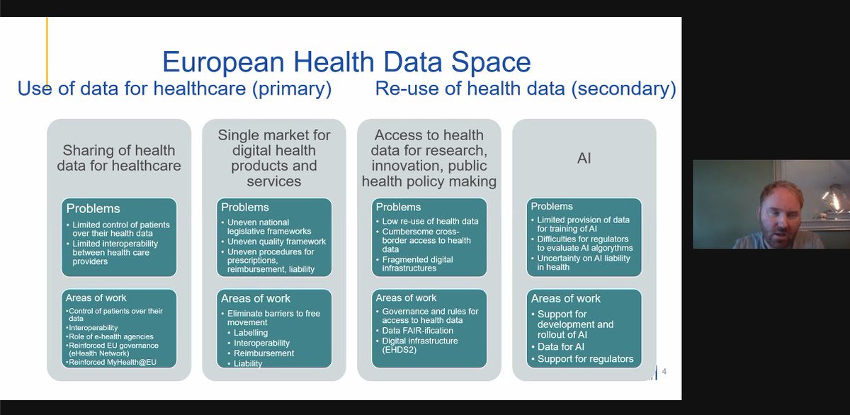 ContexteEsante's tweet photo. C'est parti pour le panel de l'@EPHA_EU sur la perspective de la société civile sur le futur espace européen des données de santé. On commence avec une présentation générale de Hugo van Haastert de la @EU_Health https://t.co/gaB9WDo3V0