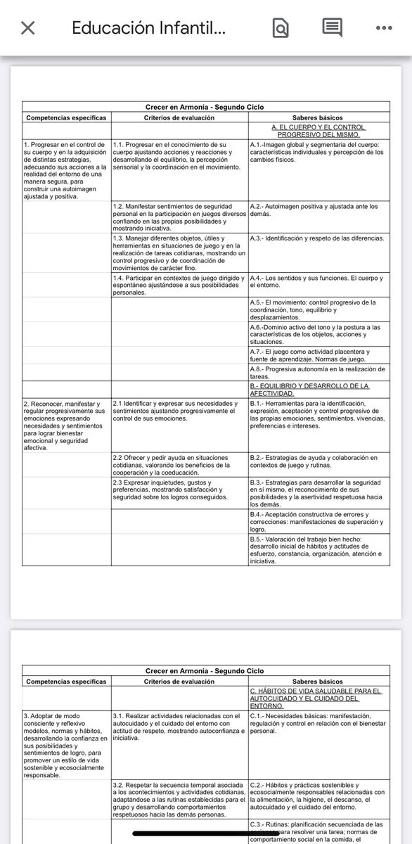 USIE en el asesoramiento del nuevo currículo. Blog del Inspector de Educación de Badajoz mientraspasabamos.blogspot.com/2021/10/educac…