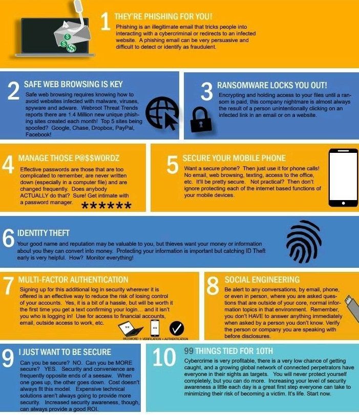 UnityTechnology's tweet image. Below are 10 things to pay attention to in your journey to security awareness.
#cybersecurity #informationsecurity #datasecurity