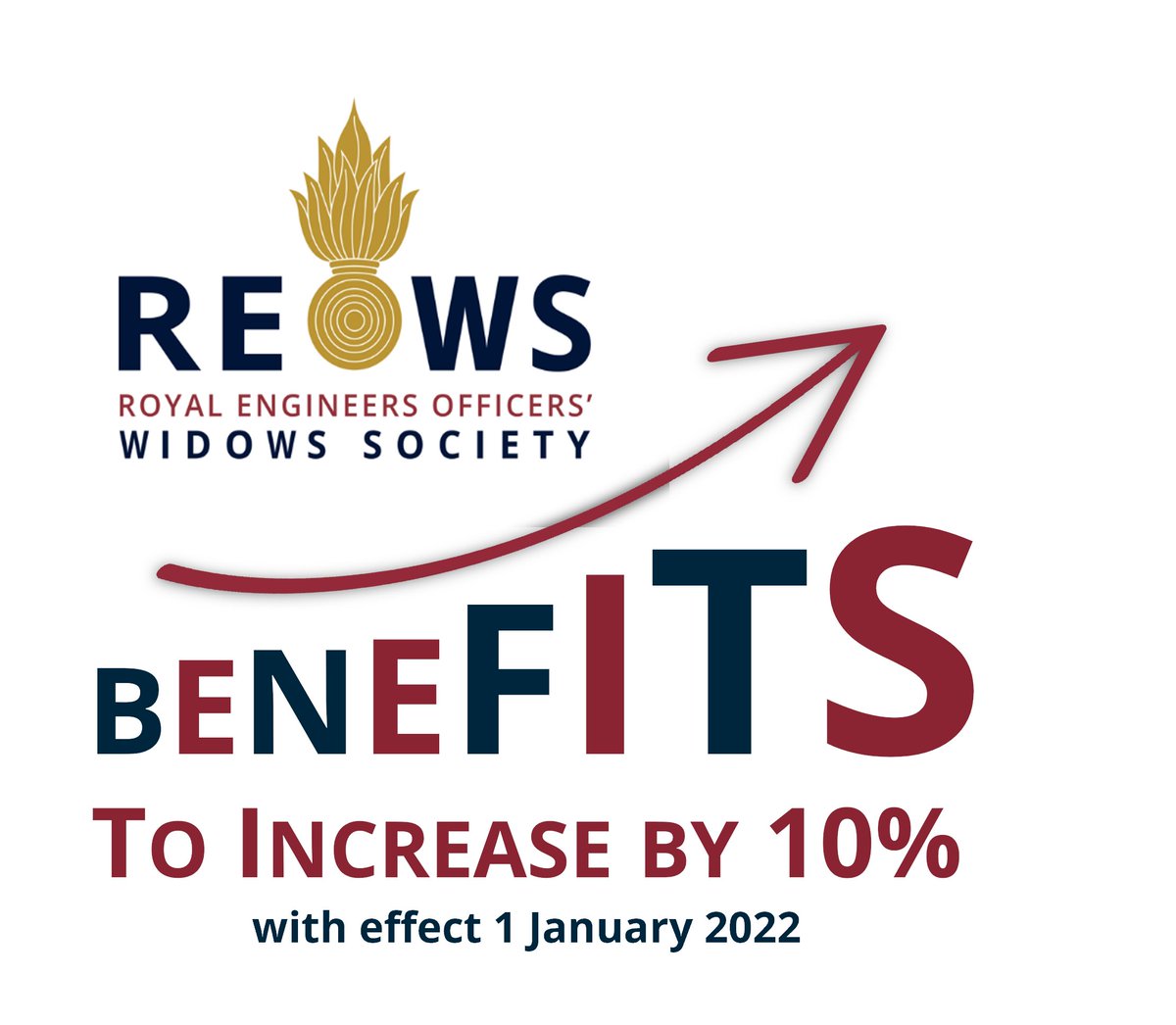 REOWS benefit rates will increase by 10% from 1 January 2022. This increase will apply to both tax-free Lump Sums payable upon death &amp; annuity payments to registered dependents.
 
Pls see our website for the full announcement: reows.co.uk/reows-benefit-… 
<a href="/Proud_Sappers/">Corps of Royal Engineers</a>