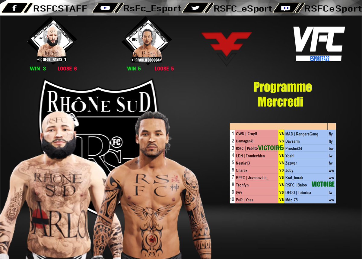 Resultat UFC  @Fury_Lan  <a href="/MonteiroANTHON6/">Barloumedov</a>  <a href="/MonteiroANTHON6/">Barloumedov</a>  2 WIN   GG LES GARS