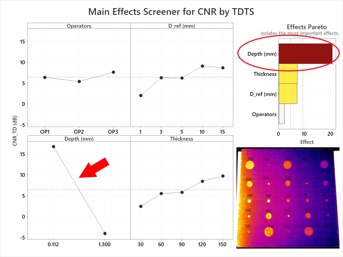 msvantny's tweet photo. Our @NTCresearchers AITA2021 conference paper "Repeatability Study of Flash-Pulse #Thermographic #Inspection of CFRP Samples" https://t.co/5TcSveJRxS #mdpiengproc was published by @MDPIOpenAccess
#thermography #research #temperature #development #thermal #NDT #IRNDT https://t.co/AFSqTuRxMe