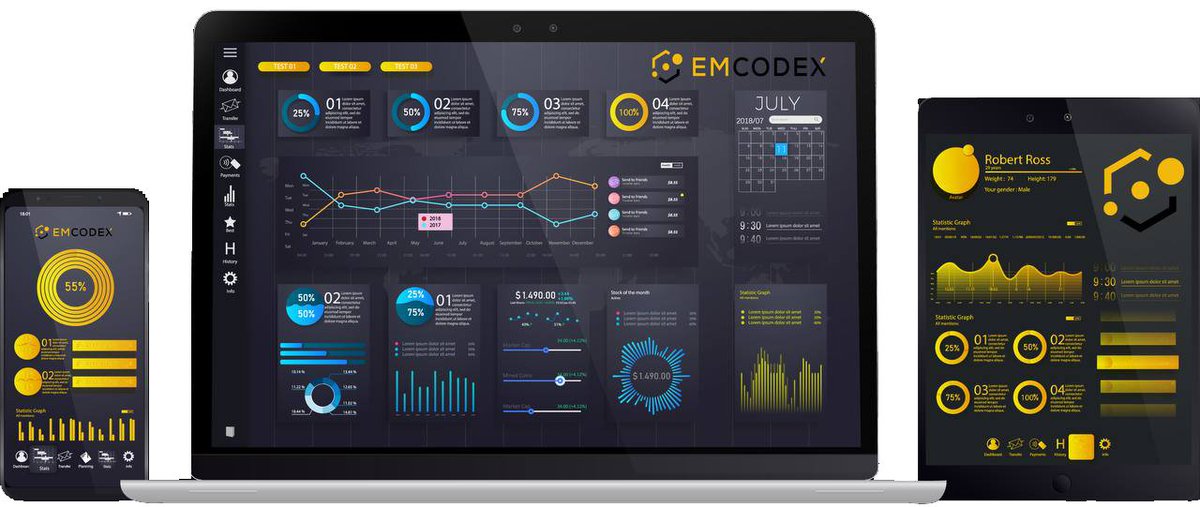 EMCODEX - We use principles of decentralization,  blockchain technology to allow anyone to list and standardize a new commodity without the need for central authority permission. It is part of our vision, which we are pushing to build.

Follow on TG t.me/EMCODEX