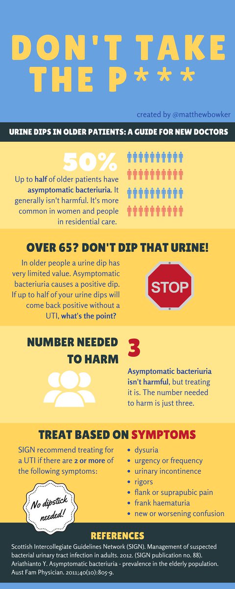 (38/50) #DiagnosticStewardship is as important as #AntimicrobialStewardship @elizbeech #AntibioticGuardian #KeepAntibioticsWorking #WAAW2021 #EAAD2021 #DoIt4Das
