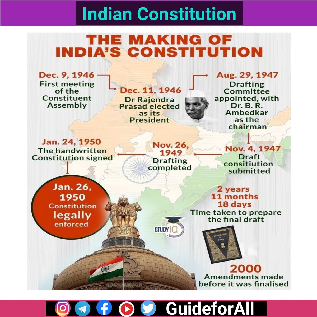 #Indian_Constitution:

Making of the Indian Constitution: a simplified brief👇..

#1000_days #GoogleForIndia
#railway_groupd_examdate #Captain