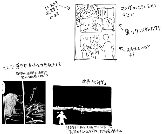雑記 
