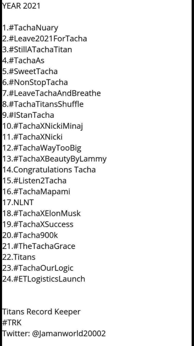 hellotacha's tweet photo. Give us your favourite TACHA TITANS tag below 

CONGRATULATIONS TACHA
FORCE OF TWITTER TACHA           #TachaATwitterTopic 
    #SymplyTacha 
   @Symply_Tacha https://t.co/UmYR8LaZbr
