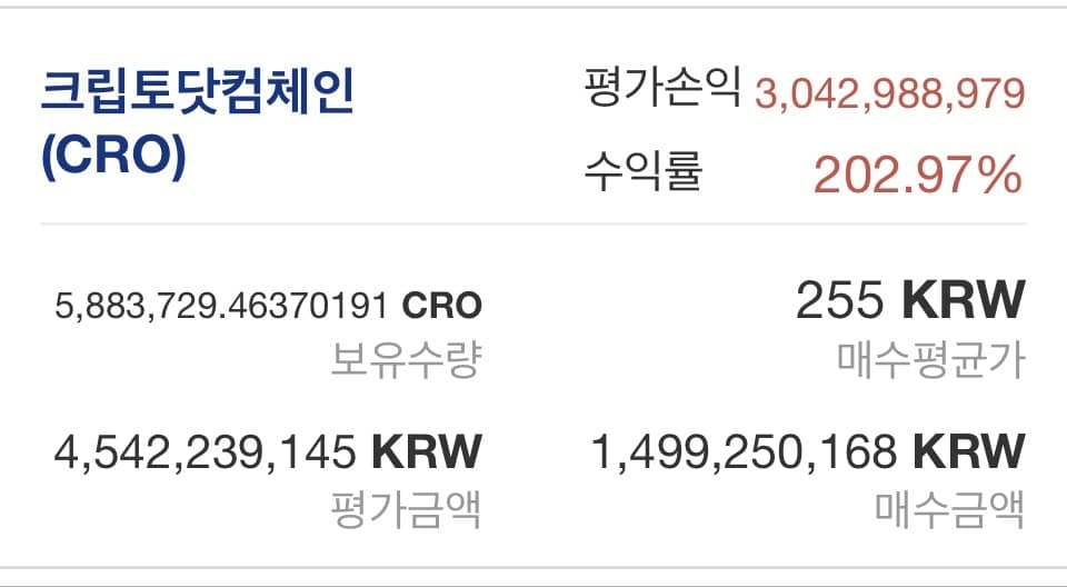 specialonebit's tweet photo. 저희 불스원은 지속적인 매집 작업을 통해 CRO(크립토닷컴체인) 종목 수익률 200% 달성입니다. :)

#비트코인 #이더리움 #BTC #CRO

* 텔레그램 정보방: https://t.co/hCob981WML https://t.co/YINXlfJG5a