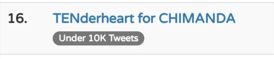 CHIMANDATrends's tweet photo. MARAMING Salamat po!
Continue tweeting lang FAM!

currently trending @ Sixteen Spot

TENderheart for CHIMANDA https://t.co/vJVzSXJqTN