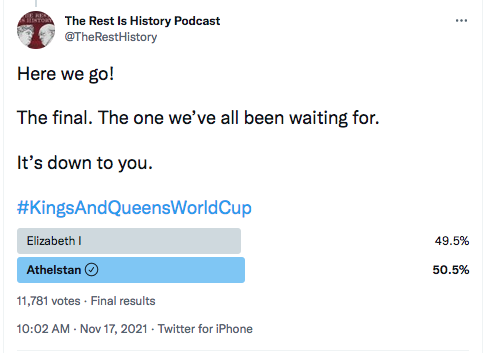 holland_tom's tweet photo. BY THE BAREST OF MARGINS!

The winner of @TheRestHistory #KingsAndQueensWorldCup is - ATHELSTAN!!! https://t.co/AfzazDgvIL