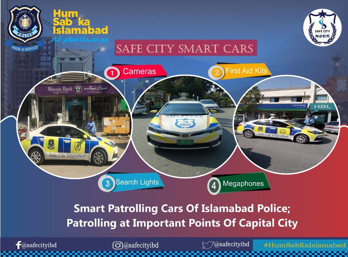 Safe City Islamabad Police tweet media