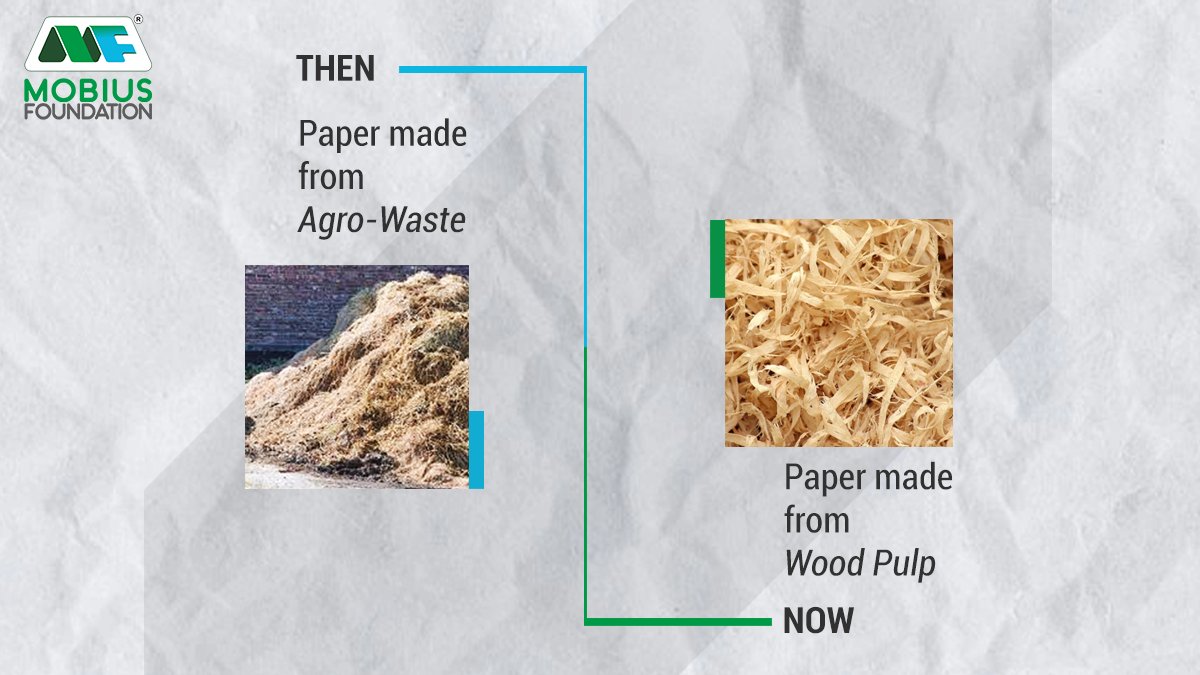themobiusfound's tweet photo. From waste to resource!
Practiced in ancient India but stagnating today, this age-old practice focused on recycling to reduce waste generation. Sadly now, we have an eroding system of resource exploitation that’s wiping out our green cover.
#BackToOurRoots #LetsGetRooted https://t.co/YSrnY8YLTU