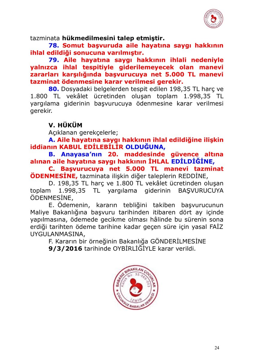 iaksoy28's tweet photo. Hapishanedeki  babanın çocuk ile kişisel ilişki kurulması yönündeki taleplerin reddedilmesi nedeniyle aile hayatına  saygı hakkının ihlal edilmiştir.@erkuterdogan3 @BabacDer @Muratks86189623 https://t.co/bmC1b1HChq