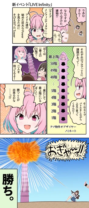 辻野あかりさんと砂塚あきらさんと夢見りあむさんが出る6コマです。 