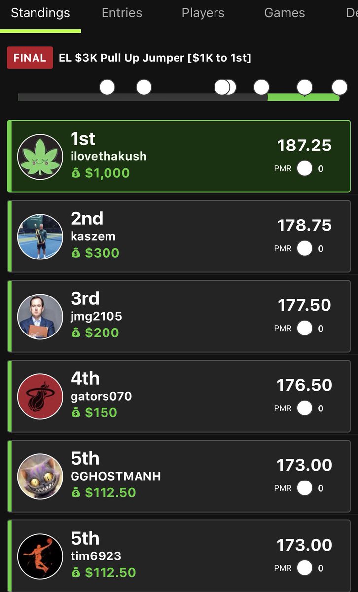 ilovethakush's tweet photo. Took down another Euroleague slate this morning. I hope you guys are taking advantage of the sheets. https://t.co/1Ai0UsKwib