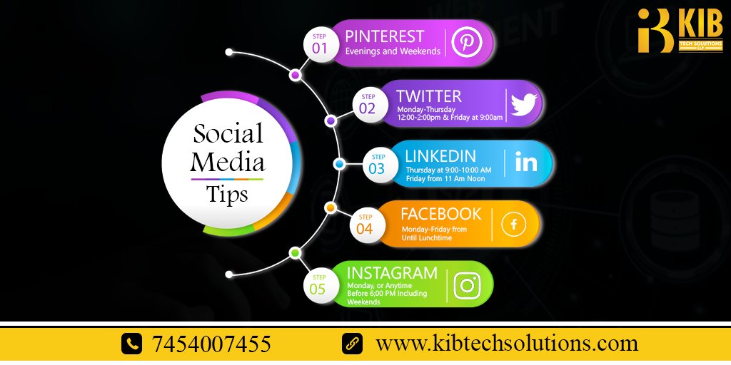 kib_digital's tweet photo. Timing matters! Use the tips to find the best post times for your audience!⁠⁠
🌎: https://t.co/Mjmwknw4Zj
#instagrammarketing #Instagram #Facebook  #facebookmarketing #tipsforsuccess #SMM  #SocialMedia #socialmediatips #onlinebusiness https://t.co/nMpB07RkuG