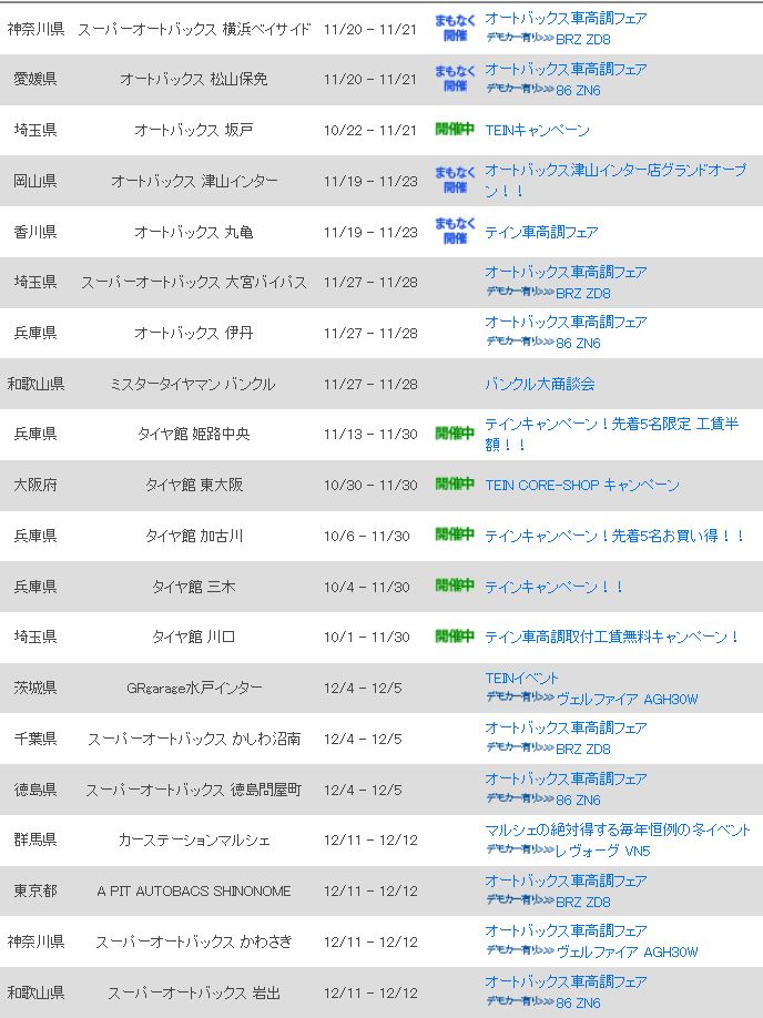 車高調 Twitter Search Twitter