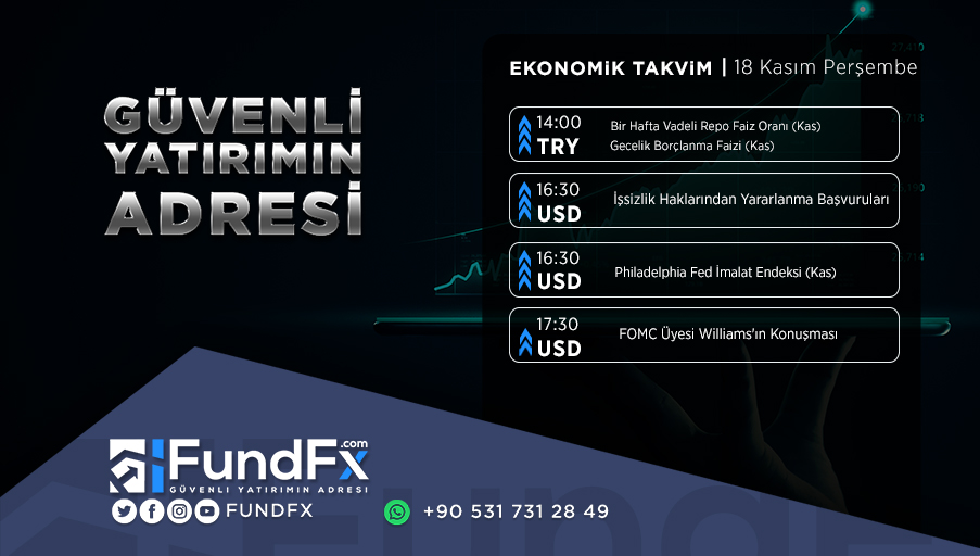 FundFX1's tweet photo. 18 Kasım 2021 Günlük Ekonomik Takvim #forex #forexsignals #trader #broker #yatırım #fx #trading #forexsignal #döviz #exchange #dolar #tl #bitcoin #euro #finance #türkiye #borsa #piyasa #kazanç https://t.co/fd9LR9VE3Q