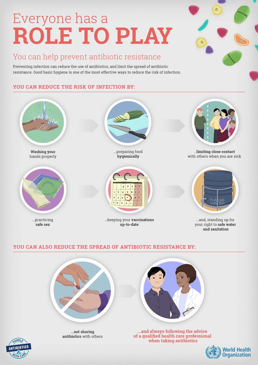 louisedelany1's tweet photo. Today marks the start of Antimicrobial Awareness Week 2021 #AAW2021
We all have a role to play in halting #AntimicrobialResistance https://t.co/nglRQeuK9J