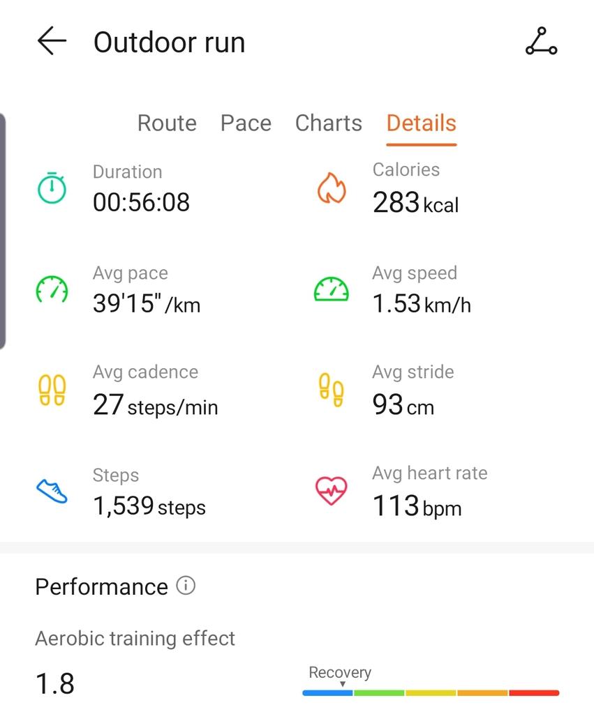 momentummemory's tweet photo. Its one step at a time;set smart goals and work within.
#50burpees 
#kettlebellswings
#squats 
#shoulderpress for #FetchYourBody2021 
#TrainwithTumiSole https://t.co/t9es8Pd4Kc
