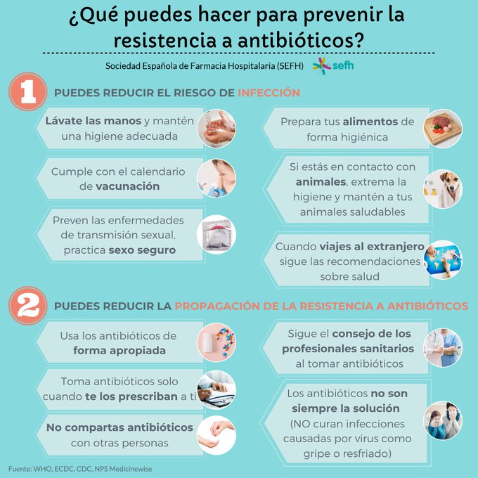 💊🦠Hoy es #EAAD2021 Día Europeo para el Uso Prudente de los Antibióticos y comienza la #WAAW2021 Semana Mundial de Concienciación sobre los Antimicrobianos

¿Qué puedes hacer para prevenir la resistencia a antibióticos? ¡Todos somos responsables! 

#AntibioticResistance
