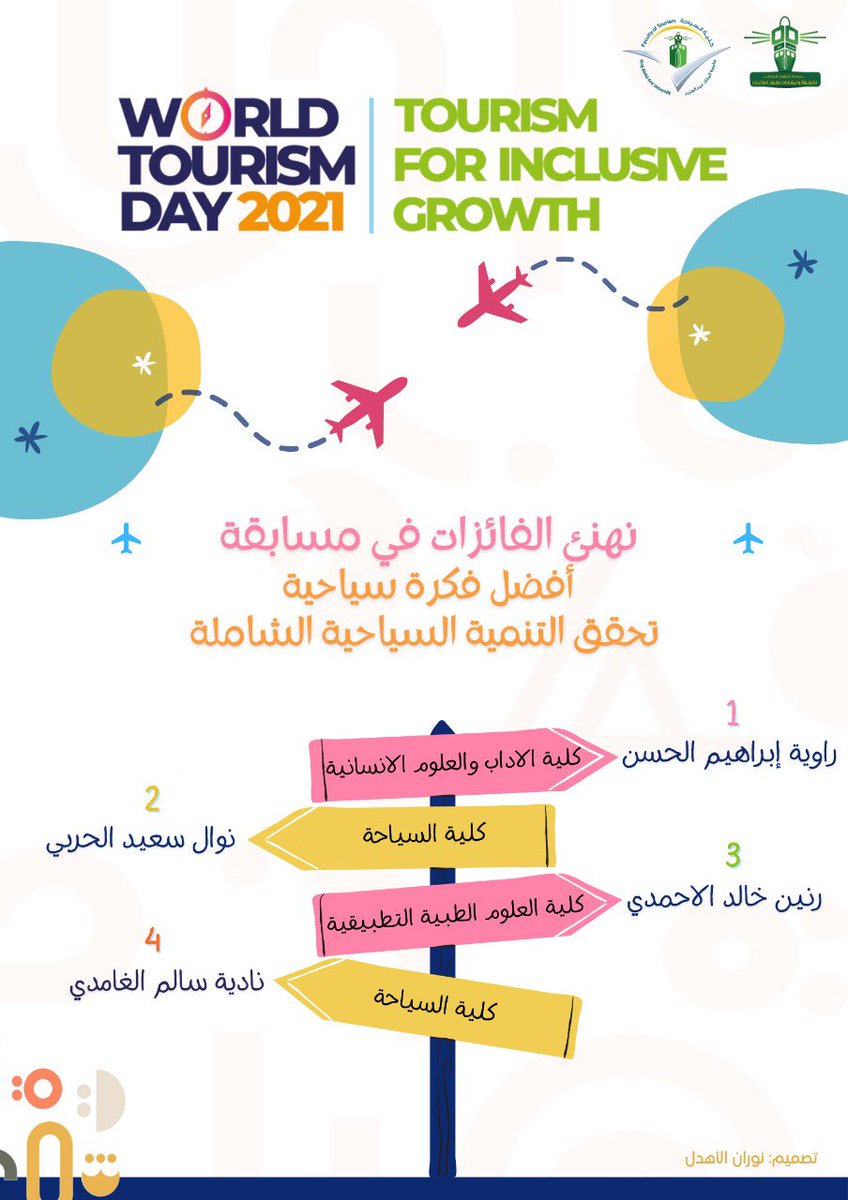 fams_kau's tweet photo. تهنئ الكلية الطالبة
ٰ 🎖رنين خالد الأحمدي🎖
ٰمن قسم تقنية المختبرات لفوزها بالمركز الثالث 🥉 في مسابقة أفضل فكرة سياحية تحقق التنمية السياحية الشاملة 
@KAU_FT 
@Kau_ActivitySTU https://t.co/4hDUELqjFi