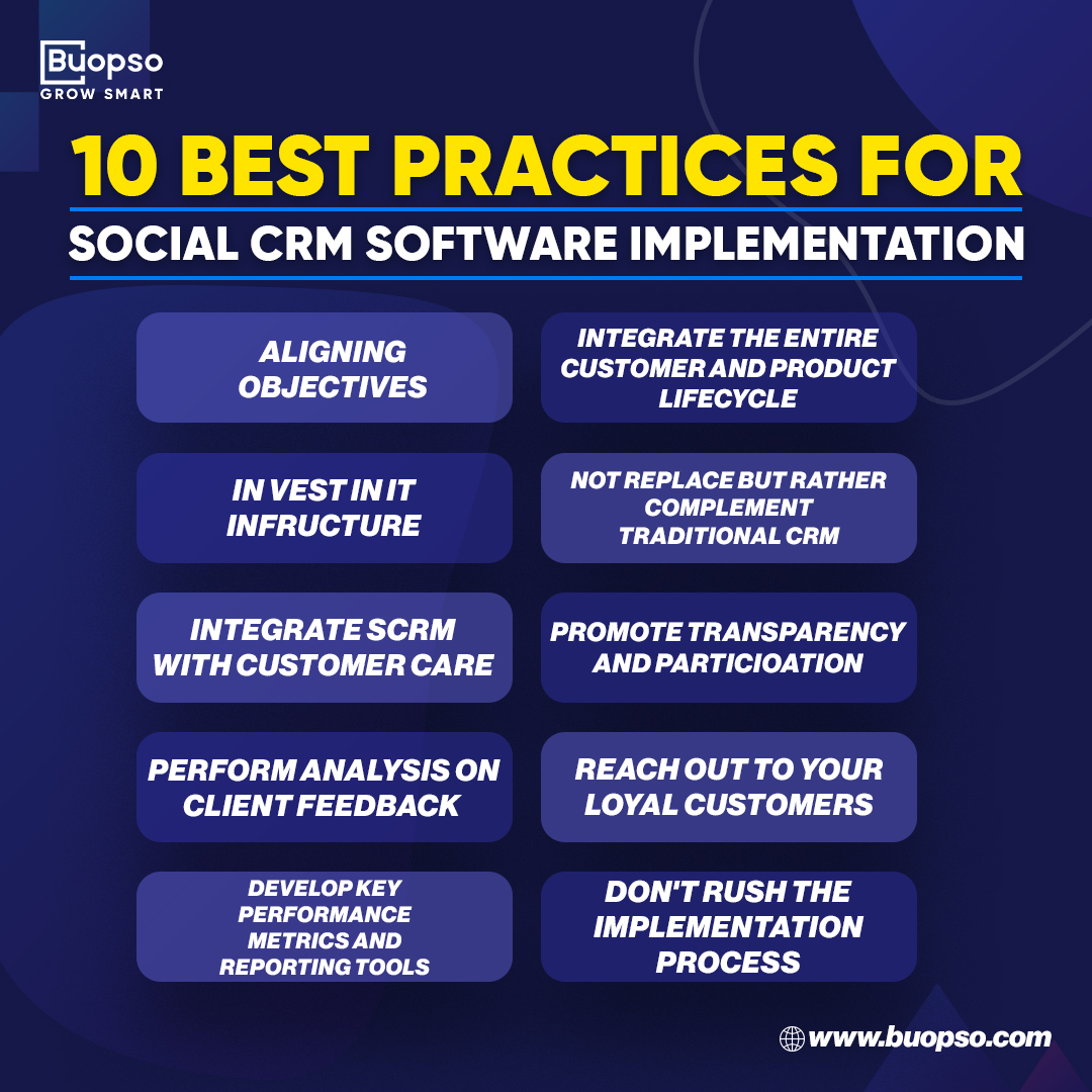 Buopso's tweet photo. The CRM of social tools and and techniques in in CRM system can provide numerous benefits for organizations.
To know more, visit https://t.co/9izNeX2I3p
#software #crmsoftwaremanagement #crmsoftware #customer #lead #leadb2b #company #growth #brand #onlinebusiness #online https://t.co/Mcic93dVC6