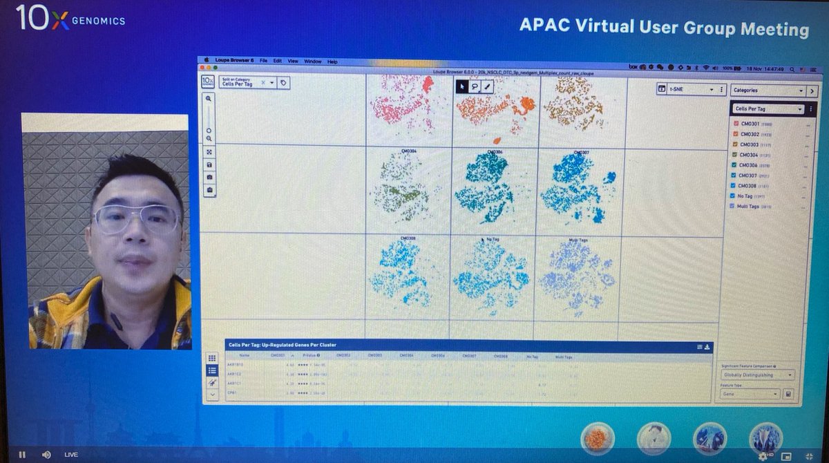 Great talk on single cell data analysis at the #10xAPACUGM <a href="/10xGenomics/">10x Genomics</a>
