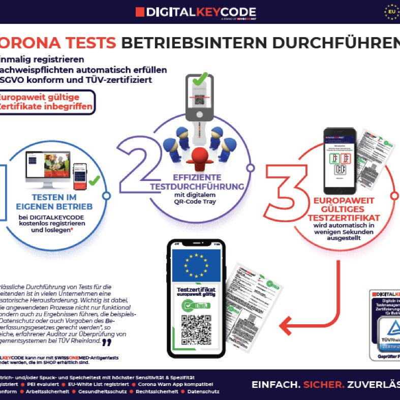 swissonemed tweet picture