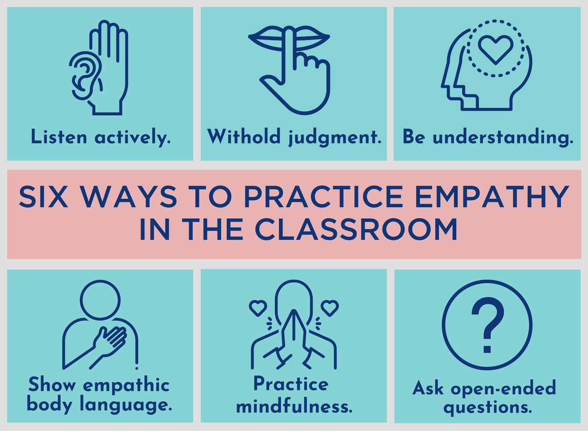 TCEA's tweet photo. 6 Strategies for Building #Empathy in the Classroom

https://t.co/Vh9SZtypL5 @diben
#learning #SEL #SELinedu #globalED https://t.co/4BHHHZrLmG