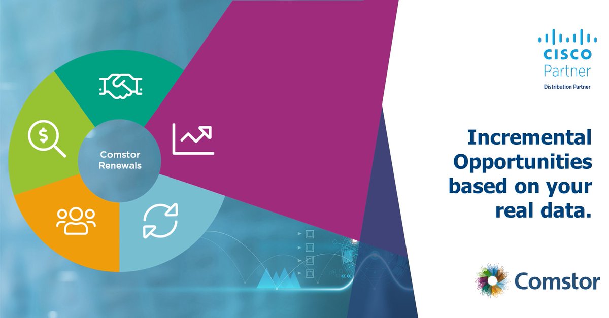 ComstorME's tweet photo. A significant and very profitable portion of your sales motion — #Adoption, #Expansion, #Renewal, #Refresh — happens after the sale. That’s why we as Comstor want to make you aware of the ‘why and how’ of Cisco Services Contract Renewal. 

Contact us today: sales@me.comstor.com https://t.co/x7yduyvMwb