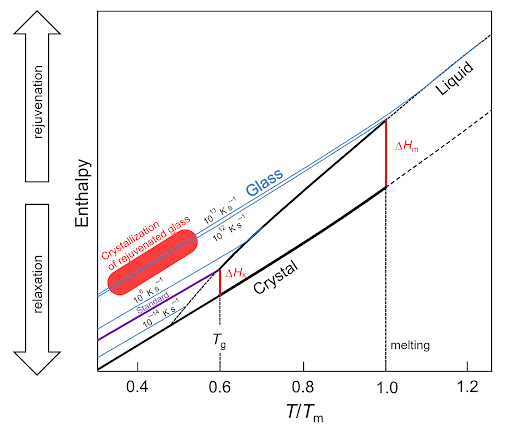 NanoEnviCz tweet media