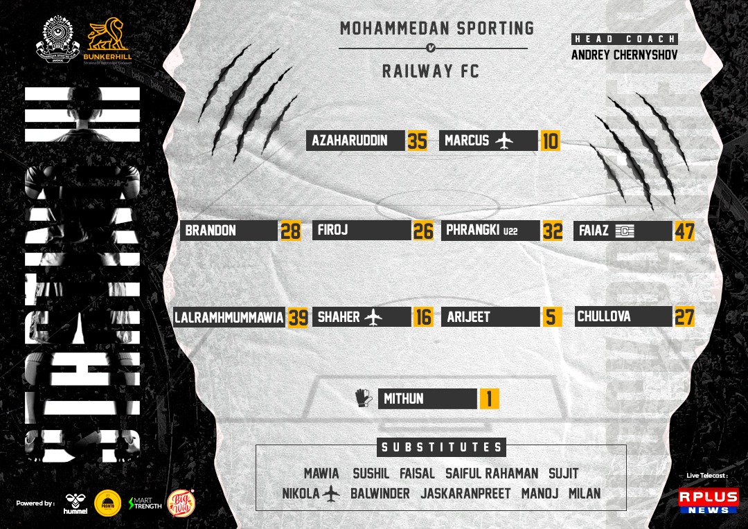 off_theField's tweet photo. ๐๐ข๐ง๐-๐ฎ๐ฉ for the day! โฝ
Best Of Luck @MohammedanSC
#JaanJaanMohammedan โซโช
#MDSRFC
#CFL
#CFLFinal
#LeagueForAll
#IndianFootball โฝ
#MDS
#BlackPanthers
#MatchDay S https://t.co/D5csLfjyIu
