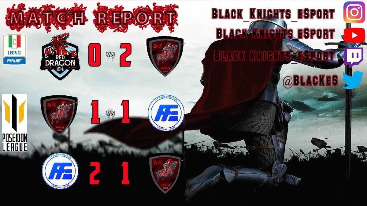 BlackKeS's tweet photo. 🥅| MATCH REPORT

Prima Partita contro i #ACREDDRAGON vinta 2-0, è stata ben giocata dai nostri che portano a casa 3pts meritati
⚽@pepx_10 (👟#mister210289)
⚽#mister210289
@OffSideOfficiaI @ProClubsAgency @S6_trialhouse @BocaRetwitt @NewsProclub @ProClubsRTweets @Tutto_ProClub https://t.co/hlb2nNAoZP