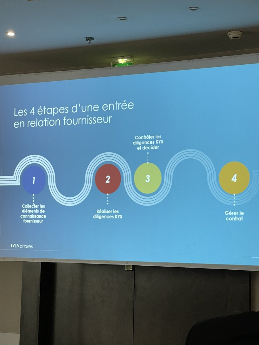 Julie Maherault - Associée @ExtonConsulting, Part Of Accenture précise les 4 étapes d'une entrée en relation fournisseurs réussie.
__
<a href="/Decision_achats/">Decision-achats.fr</a> <a href="/CnaAchats/">CNA - Conseil National des Achats</a> <a href="/achatpublic_com/">achatpublic.com</a> <a href="/LettredesAchats/">LettredesAchats</a>  #procurement #achat  #acheteurs #achatspublics #Procuretopay #KYS #RSE #SupplyChain